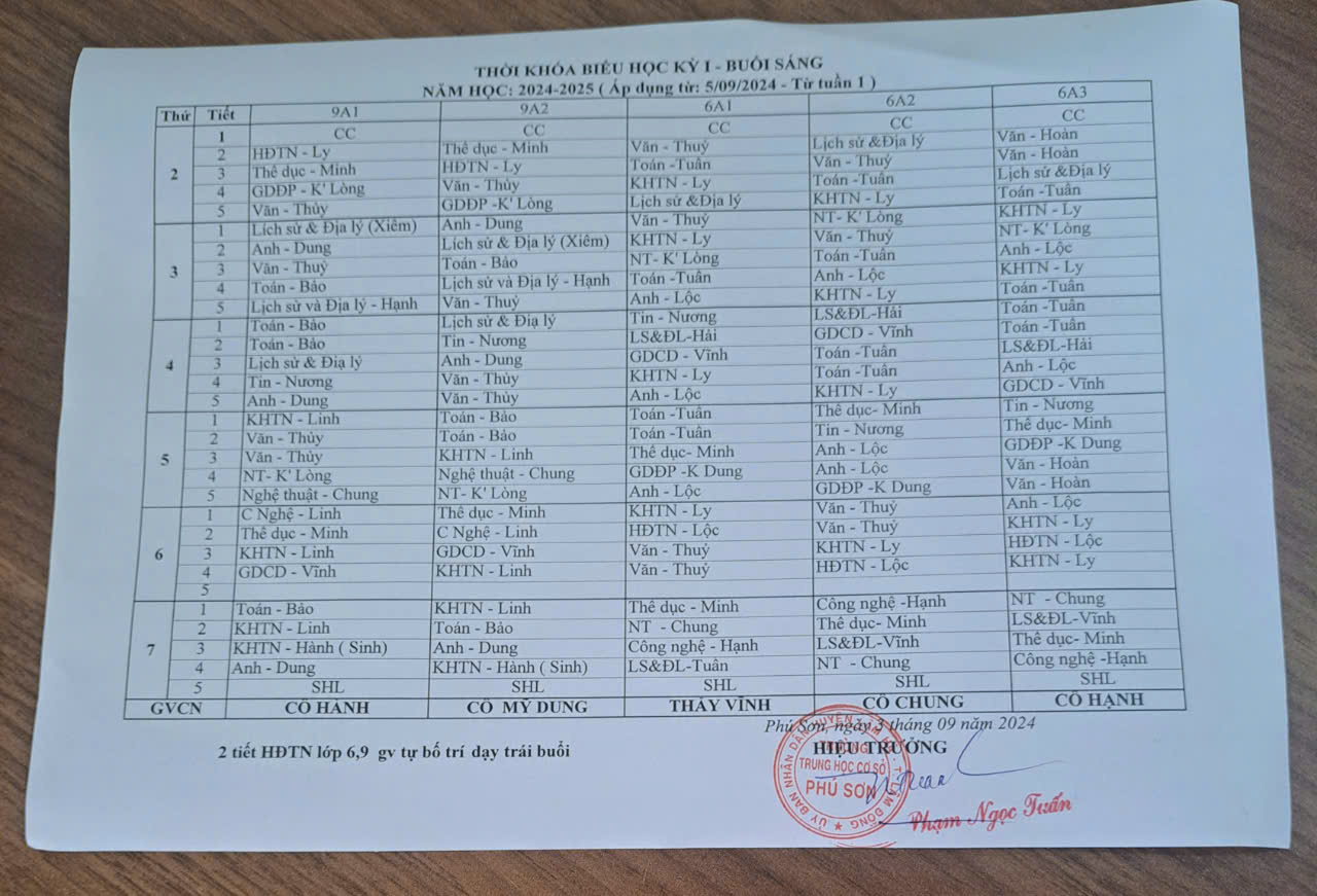 z5767375825700 8add587c016dd25a2c6f3ba978e0b8d0